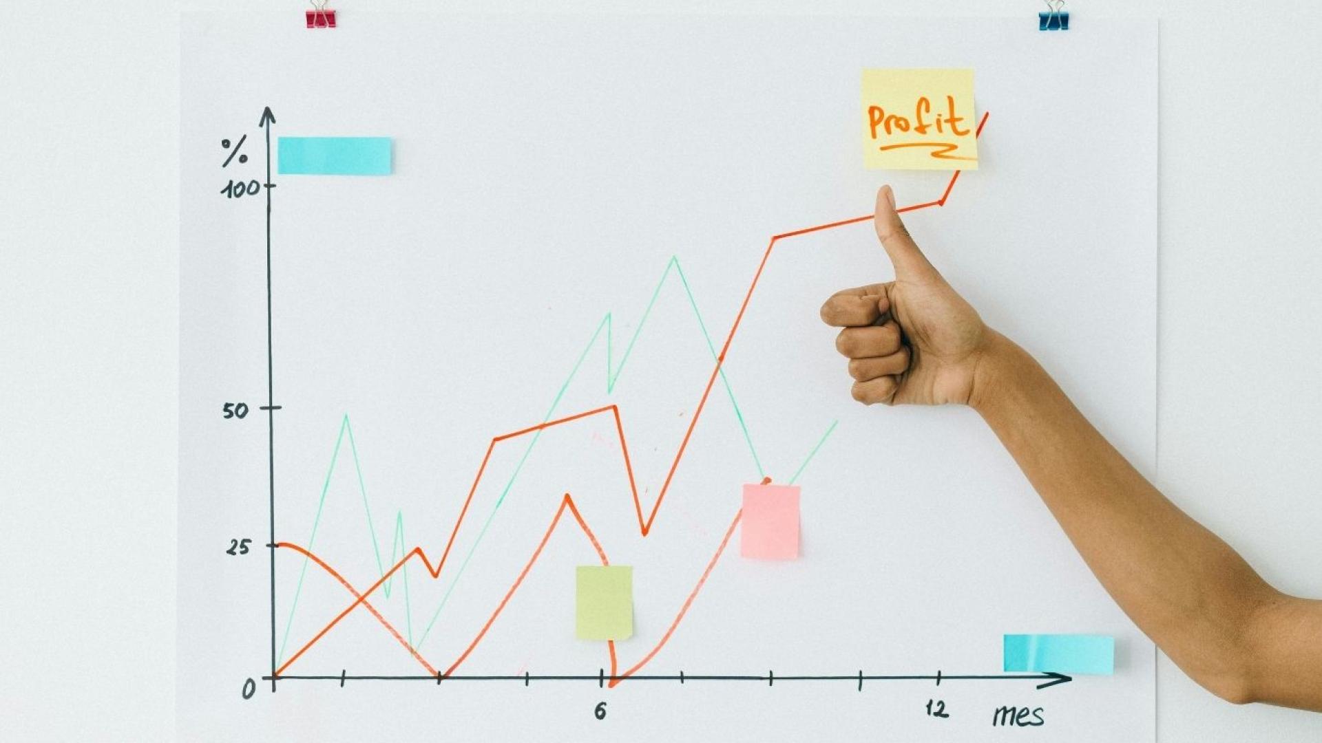 chart of profit margin and a persons arm and hand giving the thumbs up sign